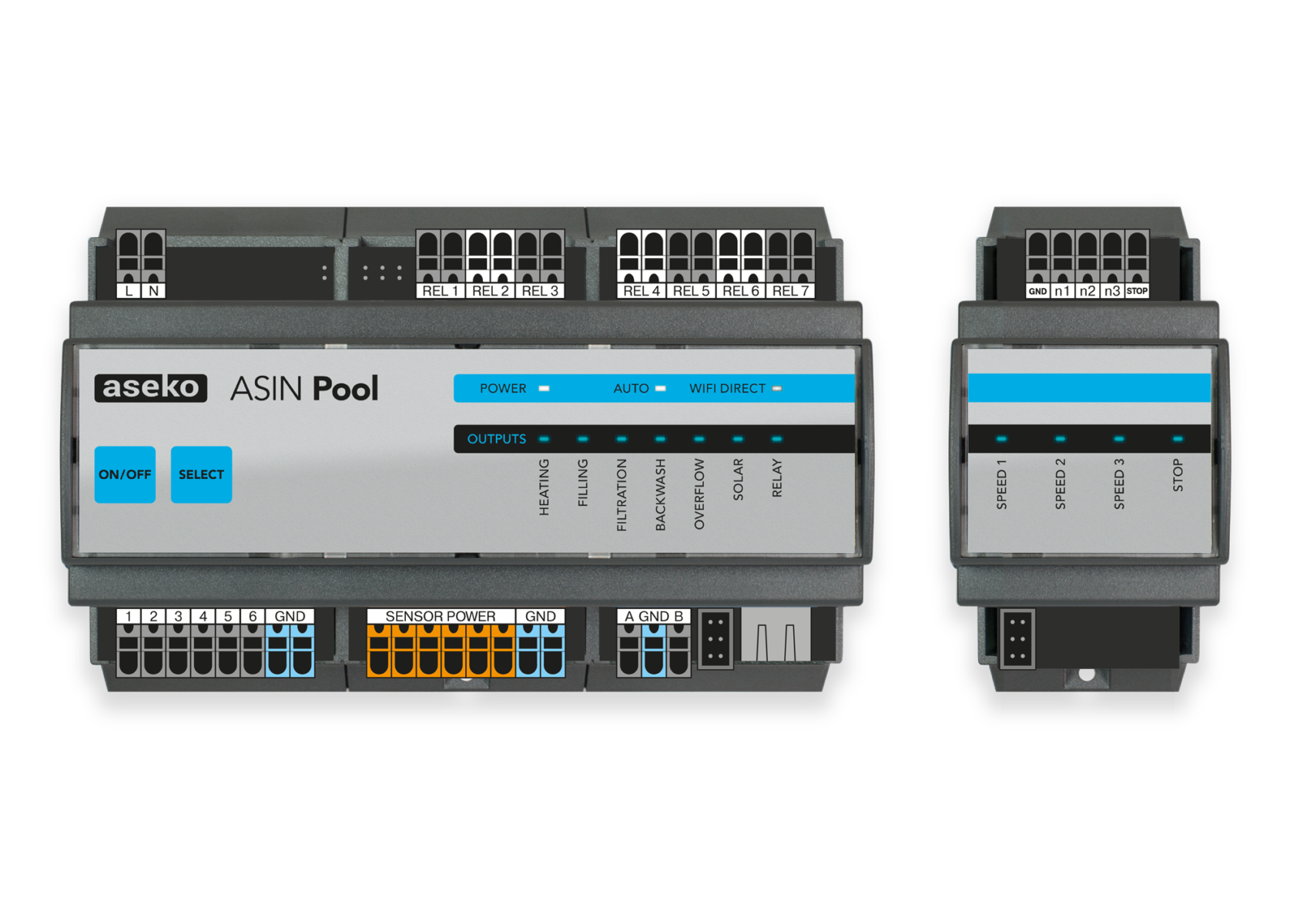 Lan controller