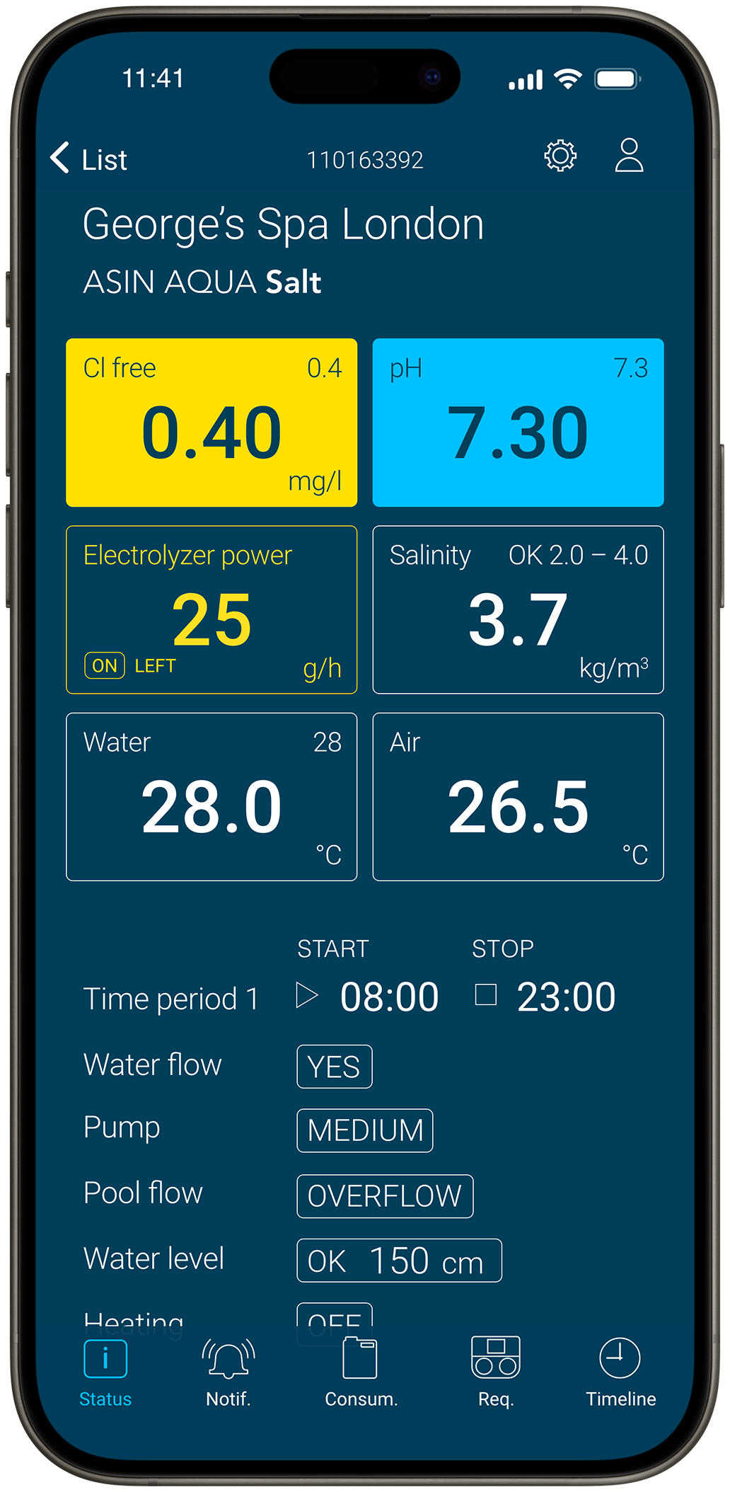 Pool-LIVE-2024-Status-AA-Salt